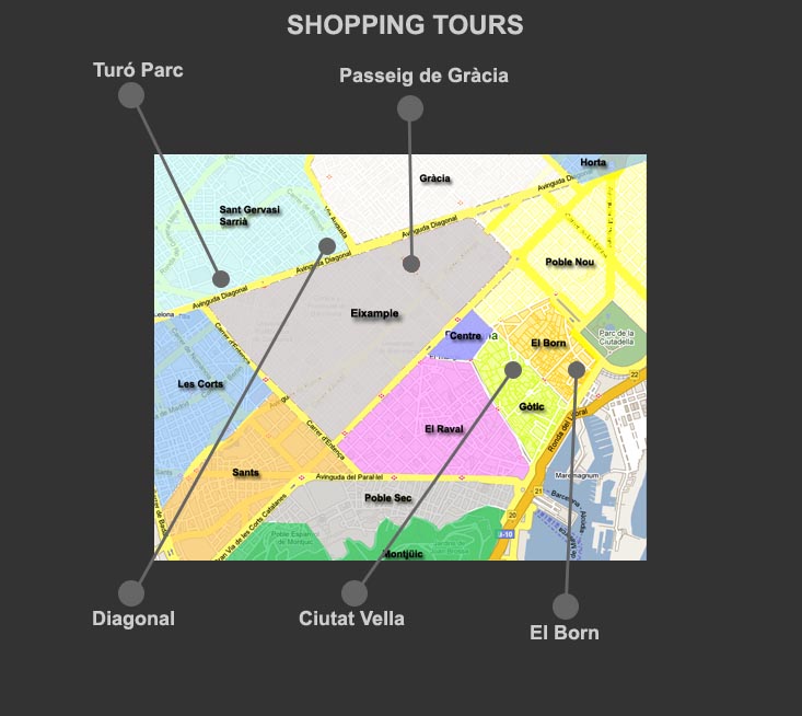 SHOPPING TOURS BY BARCELONA